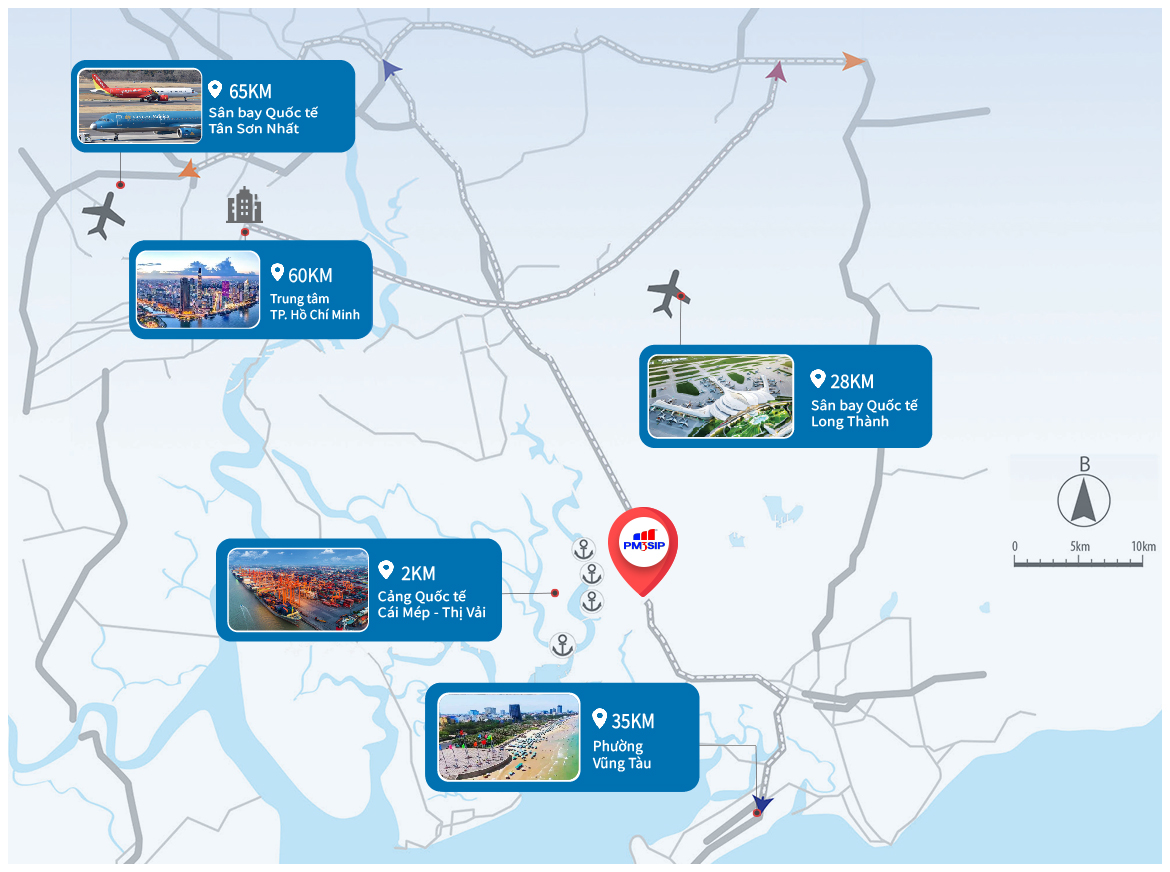 Vị trí chiến lược